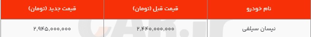 قیمت+فروش+نیسان+سیلفی